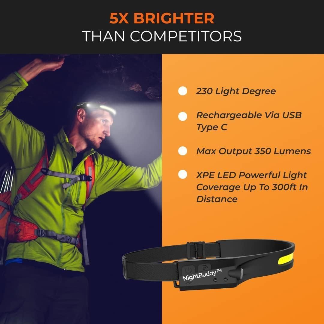 Ultra - Bright LED Headlamp