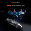 Ultra - Bright LED Headlamp