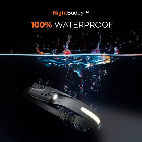 Ultra - Bright LED Headlamp
